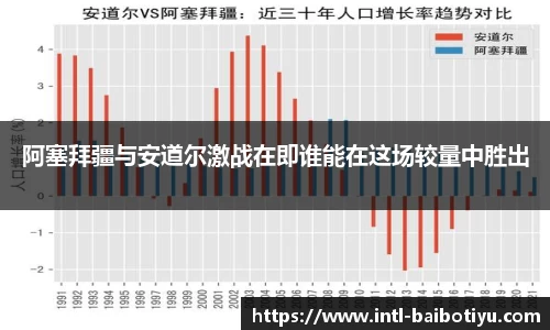 阿塞拜疆与安道尔激战在即谁能在这场较量中胜出